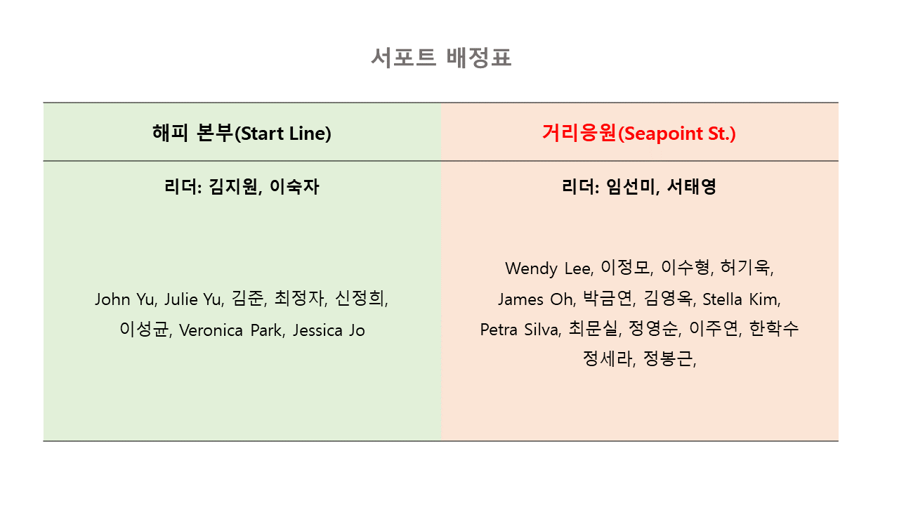 슬라이드5.PNG mb-file.php?path=2023%2F02%2F03%2FF5306_%EC%8A%AC%EB%9D%BC%EC%9D%B4%EB%93%9C5.PNG