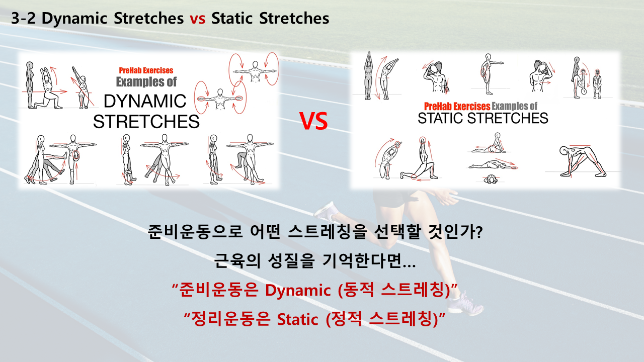 mb-file.php?path=2020%2F06%2F10%2FF120_3-2%20Dynamic%20Stretches%20vs%20Static%20Stretches.png