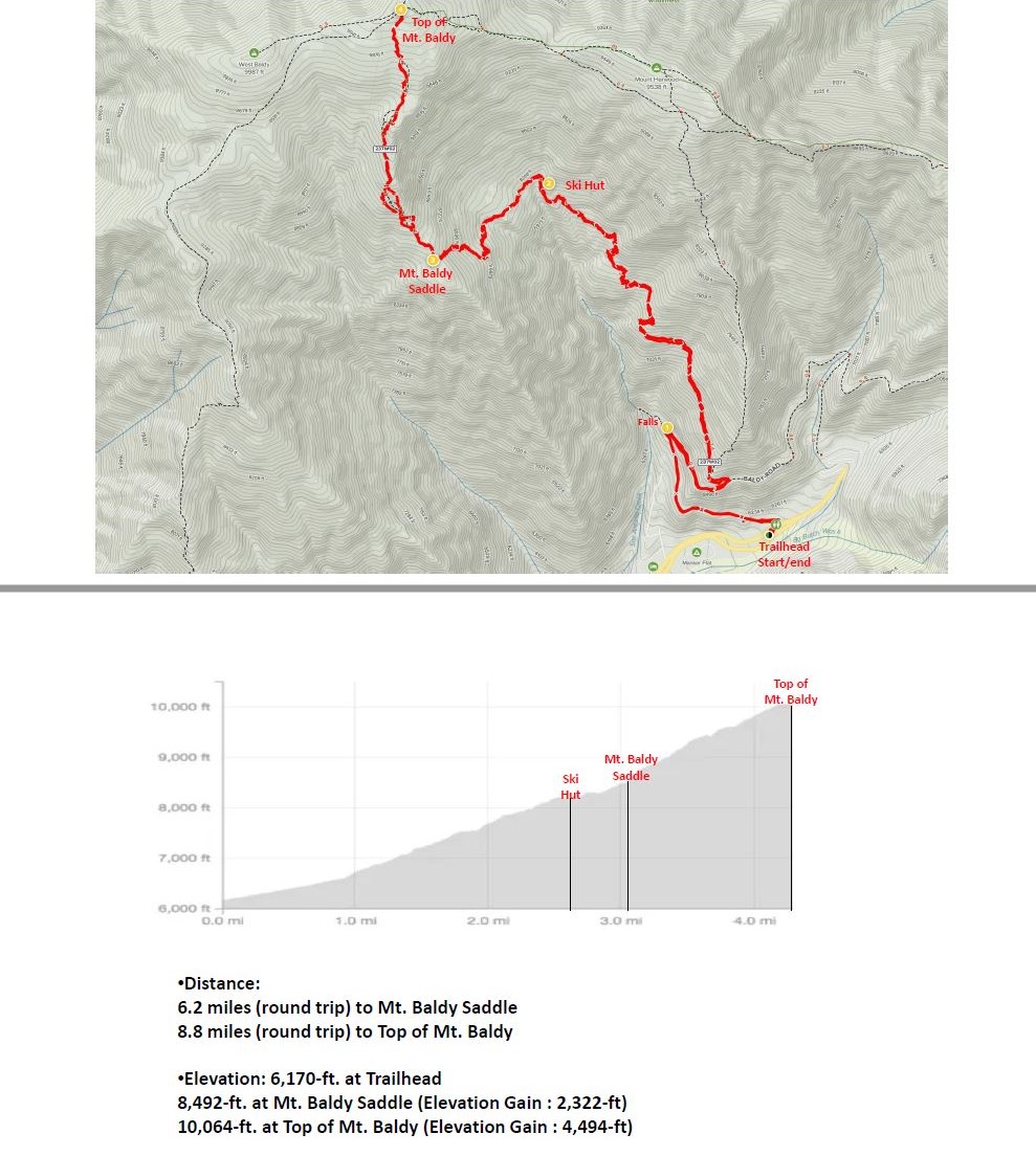 Mt. Baldy.jpg