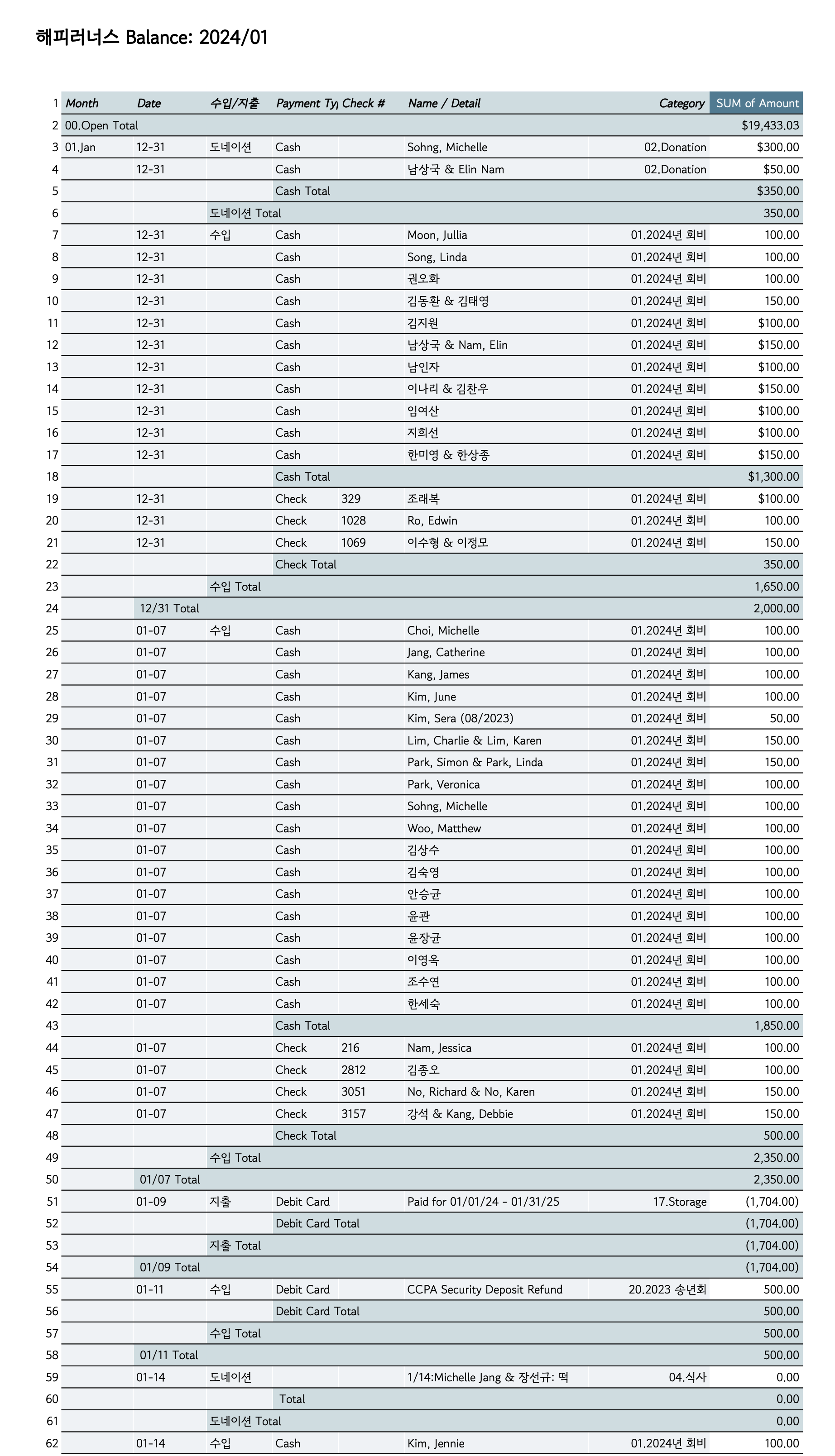 mb-file.php?path=2024%2F07%2F21%2FF6075_2024_Jan_01.png