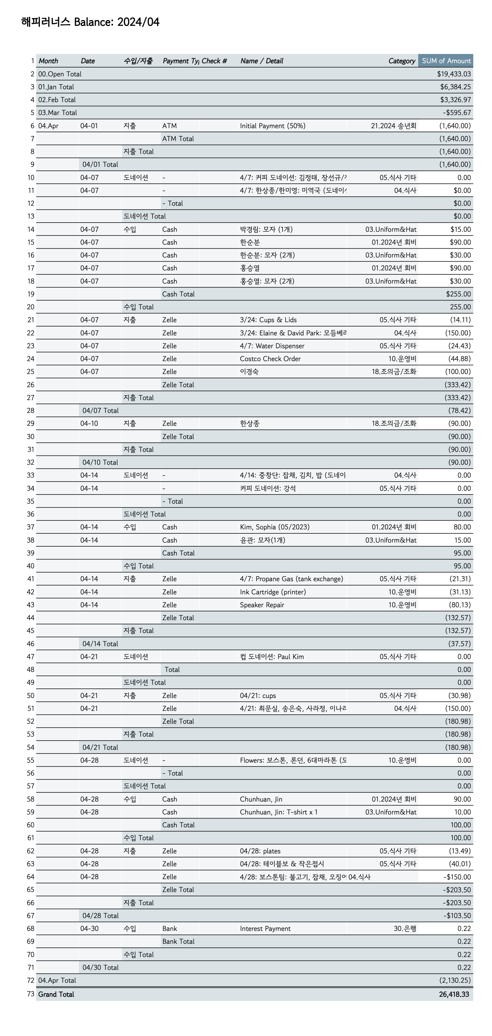 mb-file.php?path=2024%2F07%2F21%2FF6117_Stmt%2004%2003.png