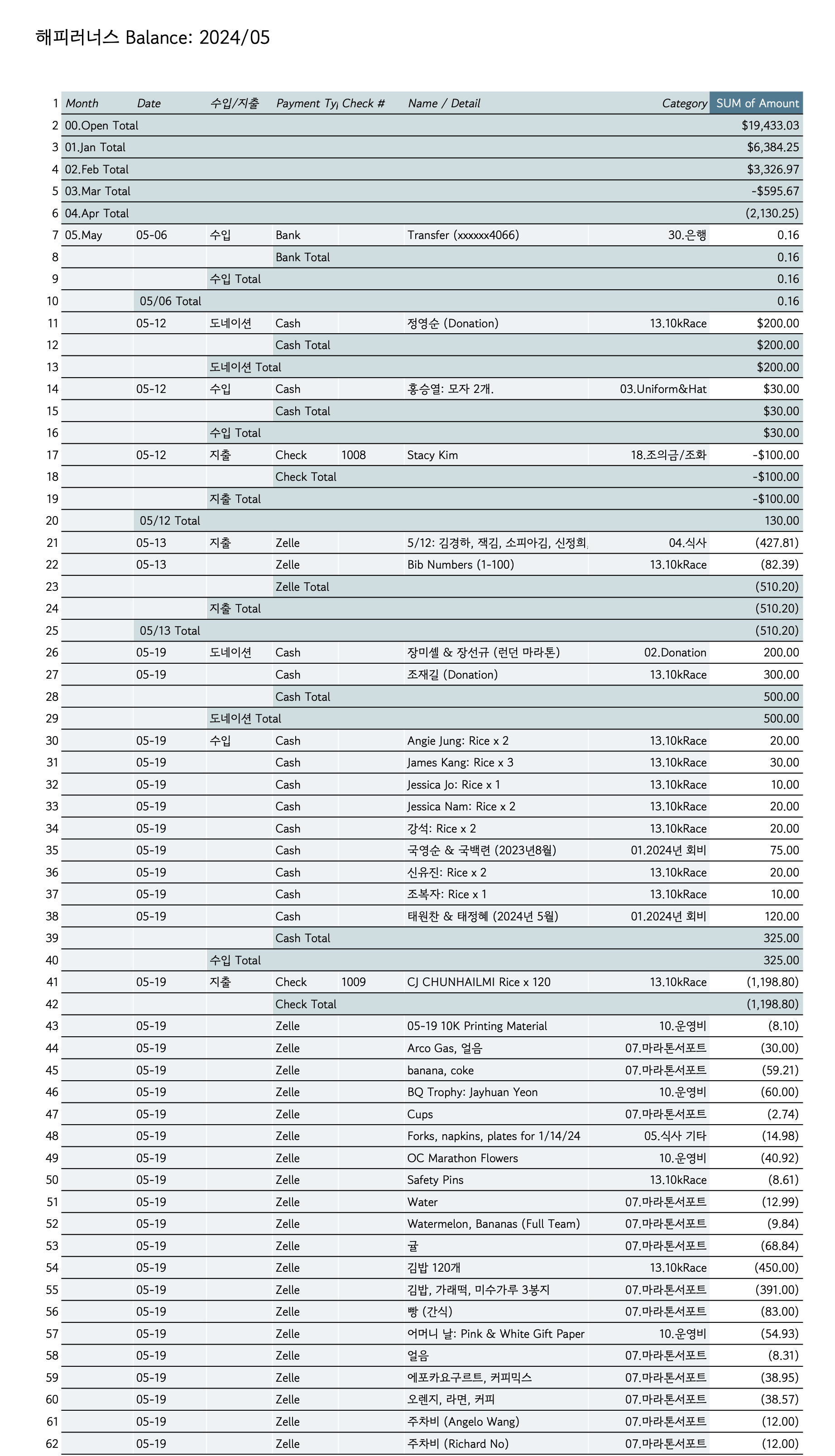 mb-file.php?path=2024%2F07%2F21%2FF6120_May%203.png