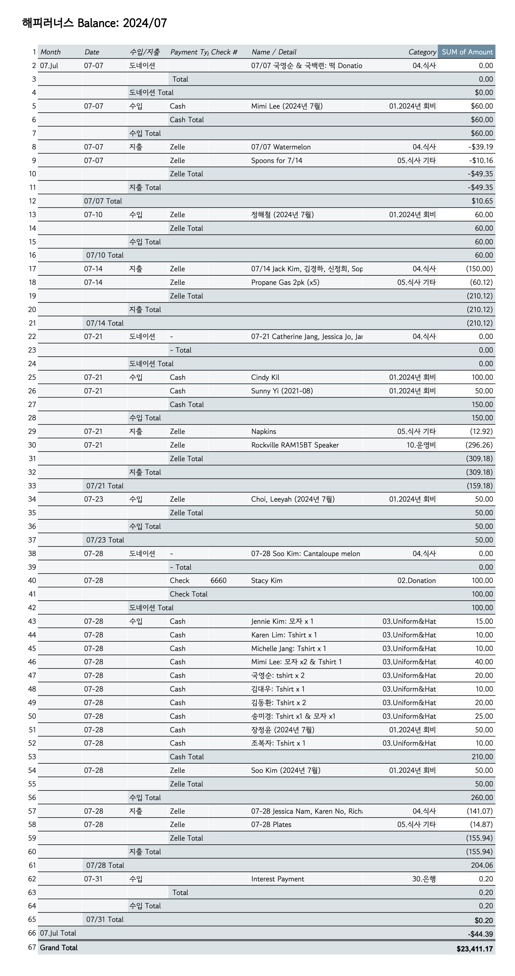 mb-file.php?path=2024%2F08%2F02%2FF6128_July%203.png