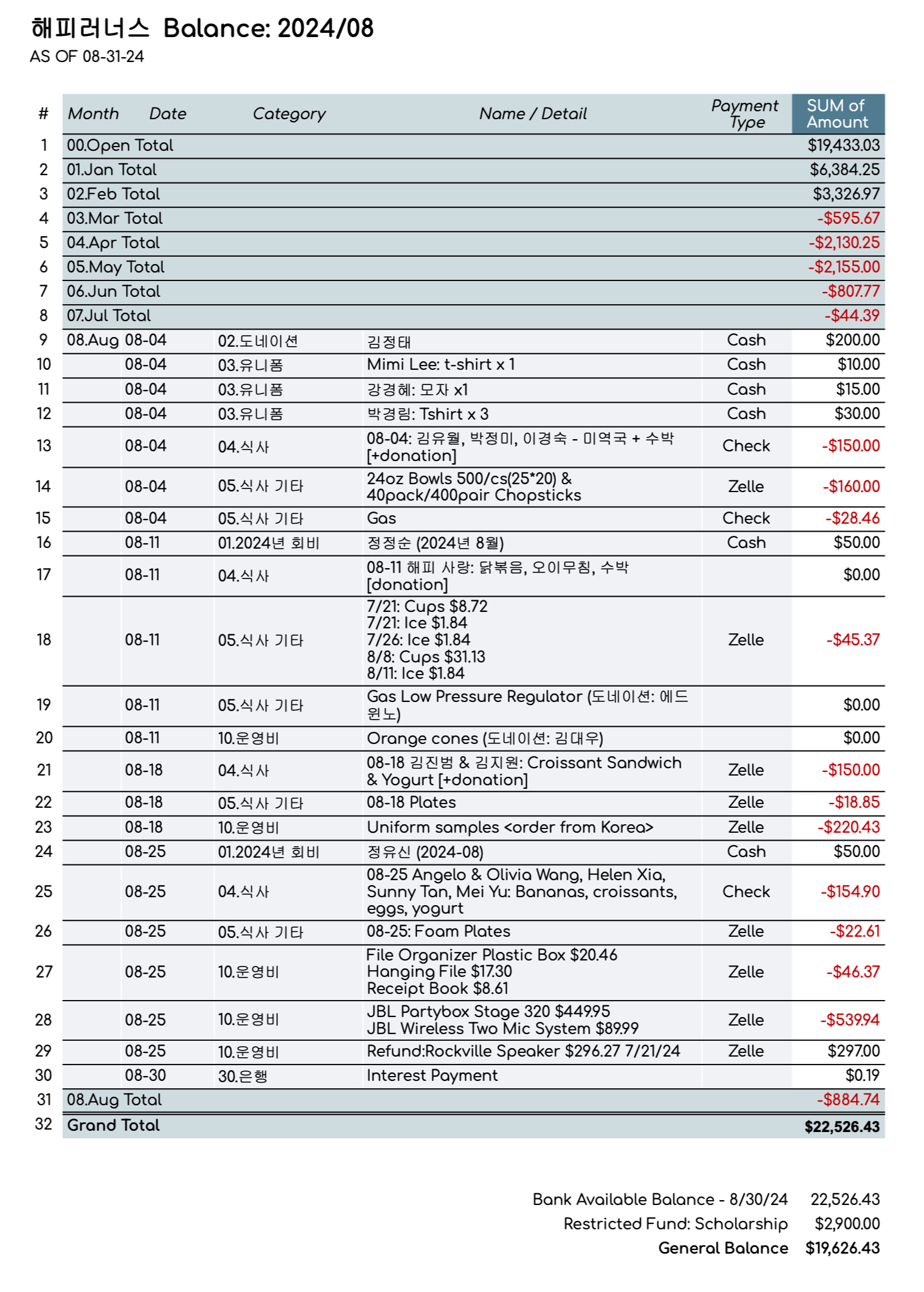 mb-file.php?path=2024%2F09%2F01%2FF6134_0801%20DETAIL.jpg