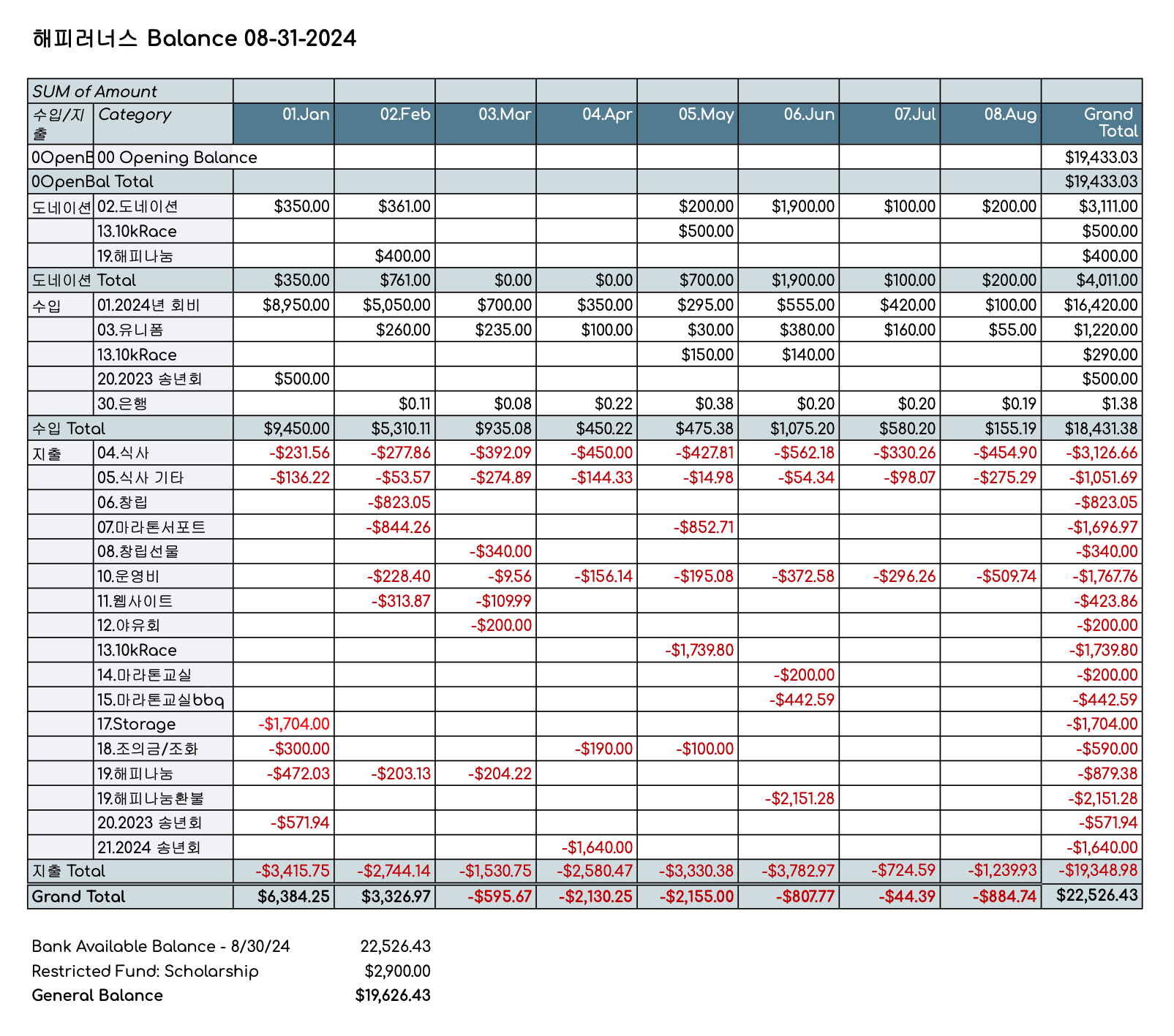 mb-file.php?path=2024%2F09%2F01%2FF6135_0802%20MONTHLY.jpg