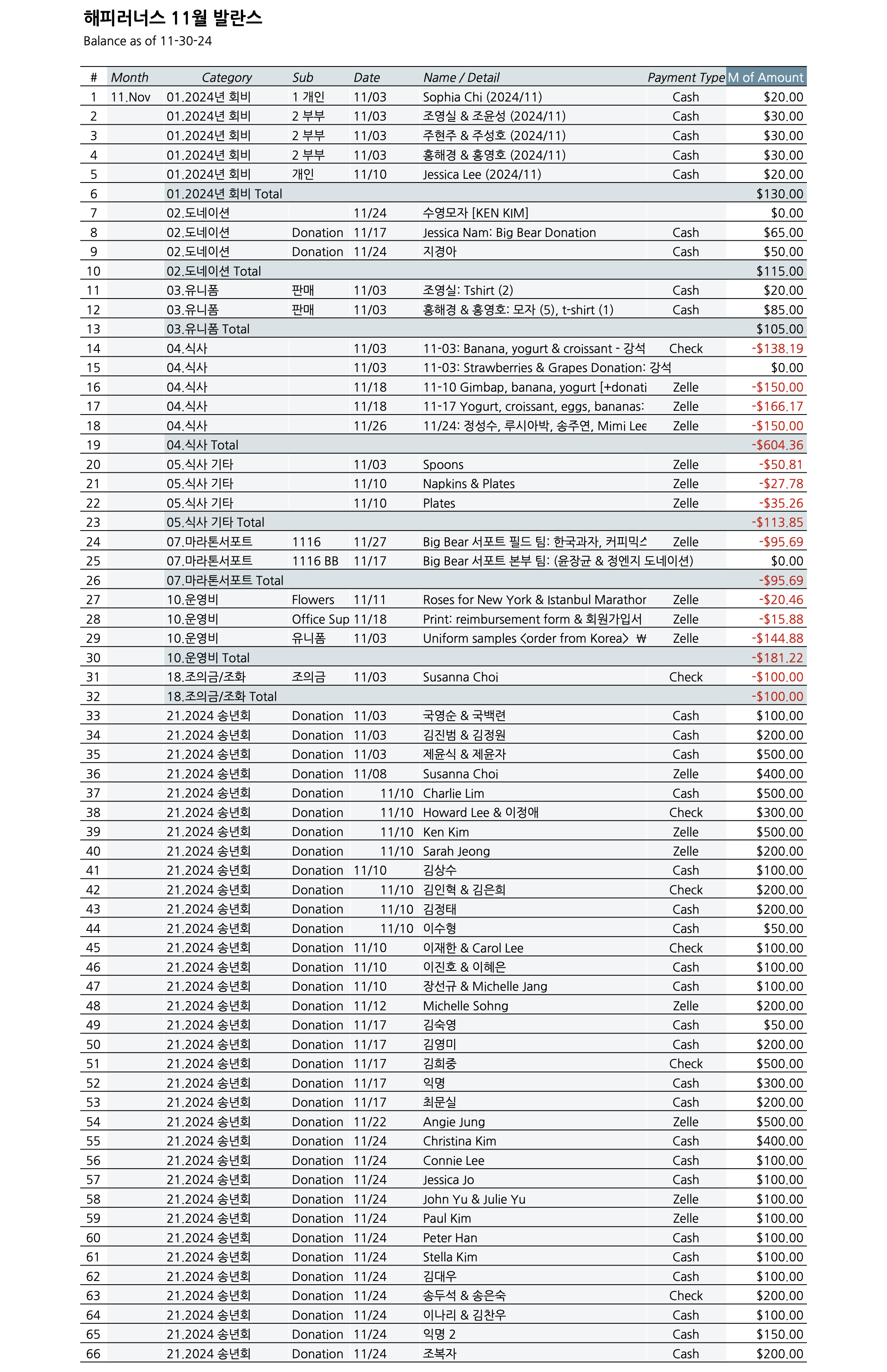 mb-file.php?path=2024%2F12%2F14%2FF6152_11_04.jpg