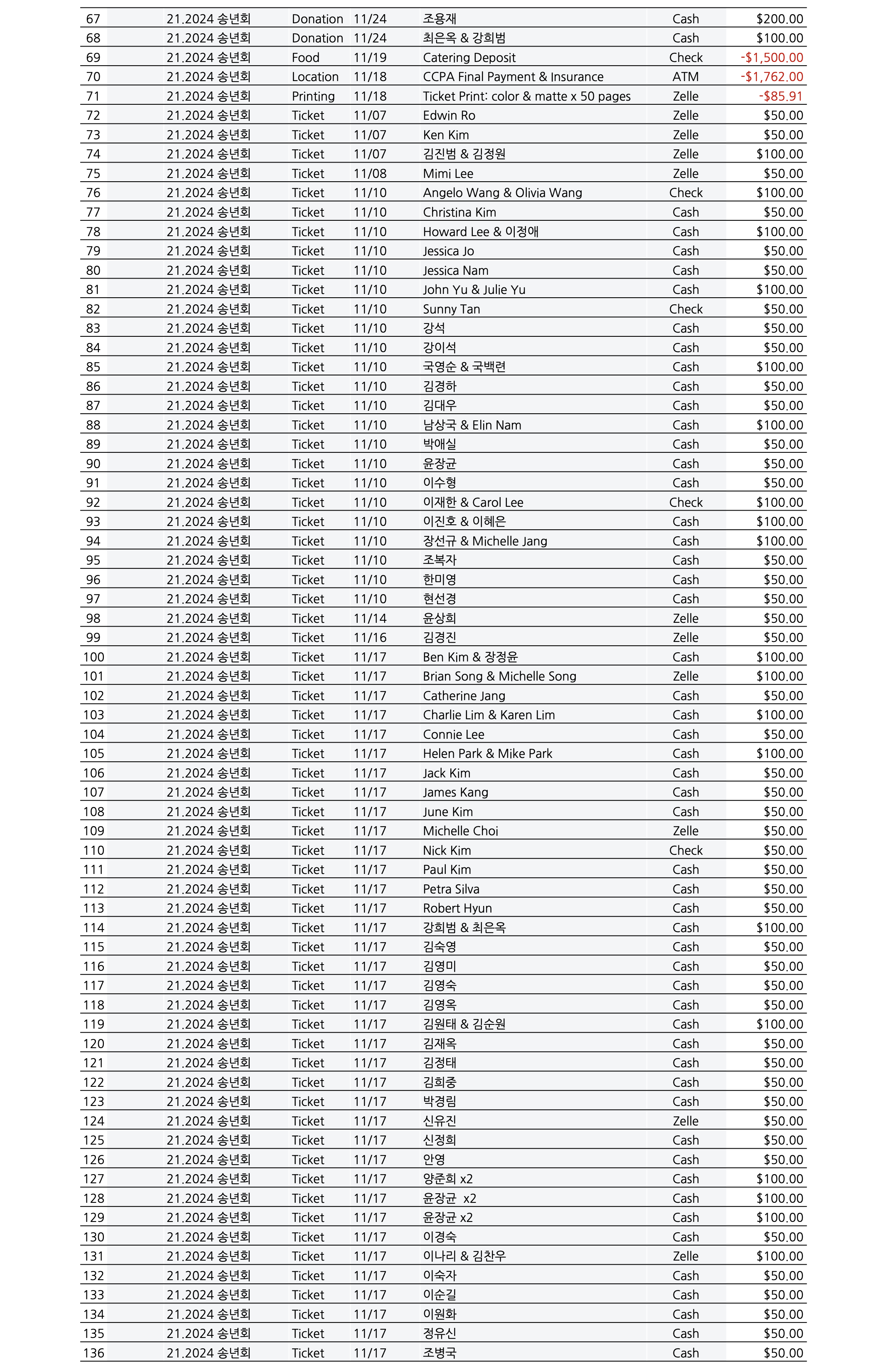 mb-file.php?path=2024%2F12%2F14%2FF6153_11_05.jpg