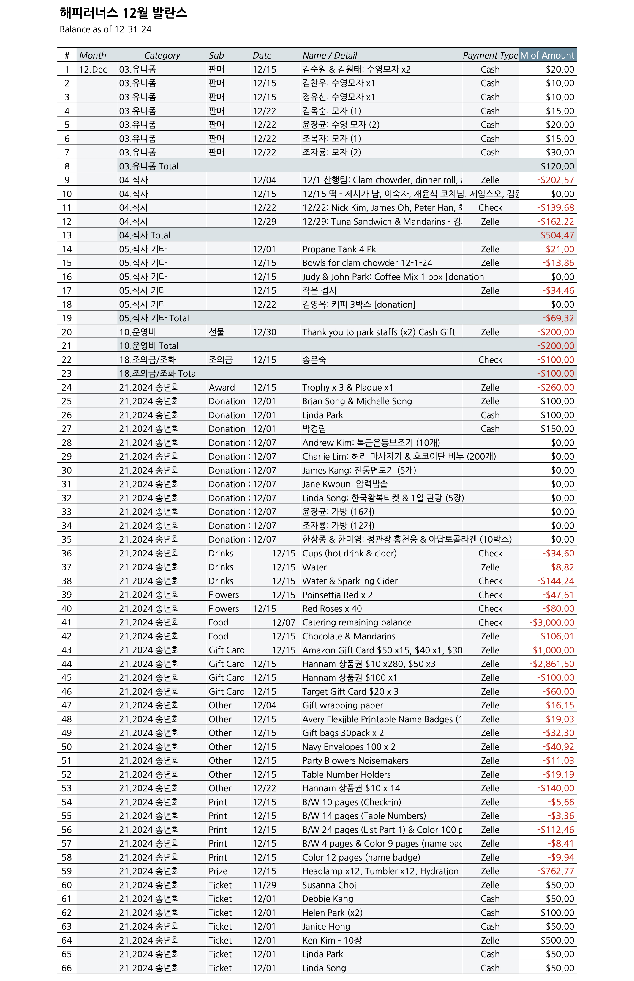 mb-file.php?path=2025%2F01%2F05%2FF6163_4.jpg