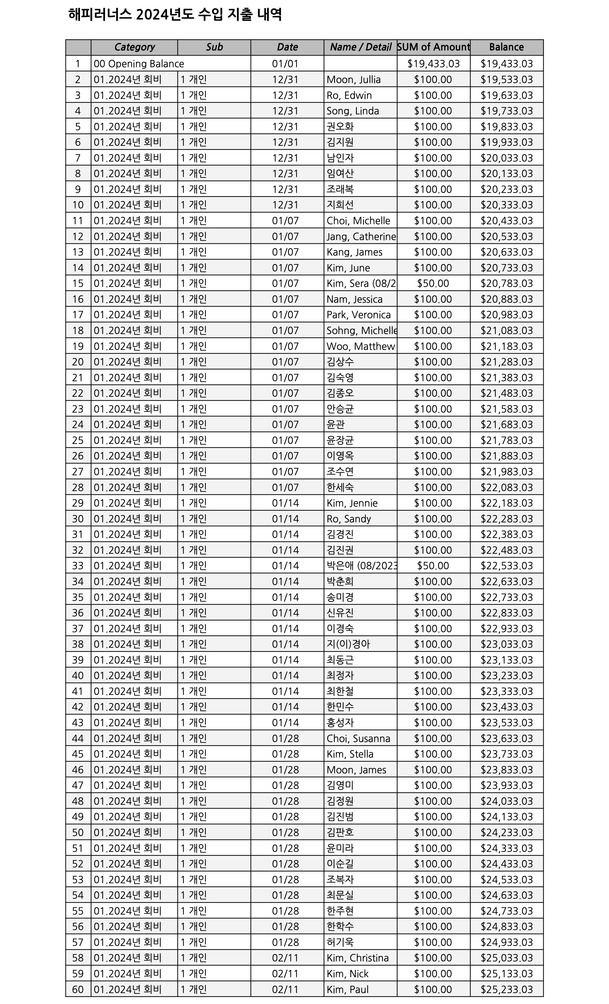 mb-file.php?path=2025%2F01%2F13%2FF6170_2024%20%E1%84%89%E1%85%AE%E1%84%8B%E1%85%B5%E1%86%B8%20%E1%84%8C%E1%85%B5%E1%84%8E%E1%85%AE%E1%86%AF%2001.jpg