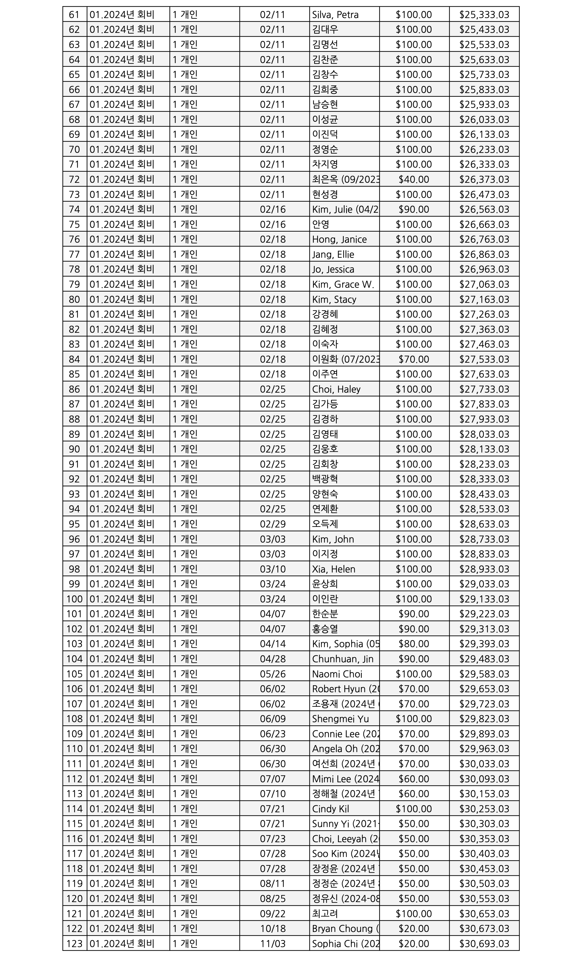 mb-file.php?path=2025%2F01%2F13%2FF6171_2024%20%E1%84%89%E1%85%AE%E1%84%8B%E1%85%B5%E1%86%B8%20%E1%84%8C%E1%85%B5%E1%84%8E%E1%85%AE%E1%86%AF%2002.jpg