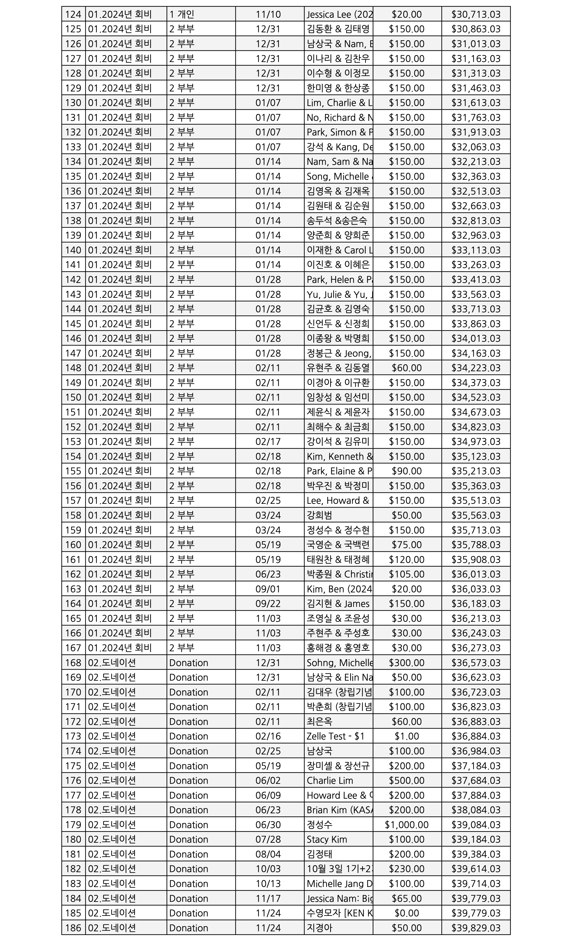 mb-file.php?path=2025%2F01%2F13%2FF6172_2024%20%E1%84%89%E1%85%AE%E1%84%8B%E1%85%B5%E1%86%B8%20%E1%84%8C%E1%85%B5%E1%84%8E%E1%85%AE%E1%86%AF%2003.jpg