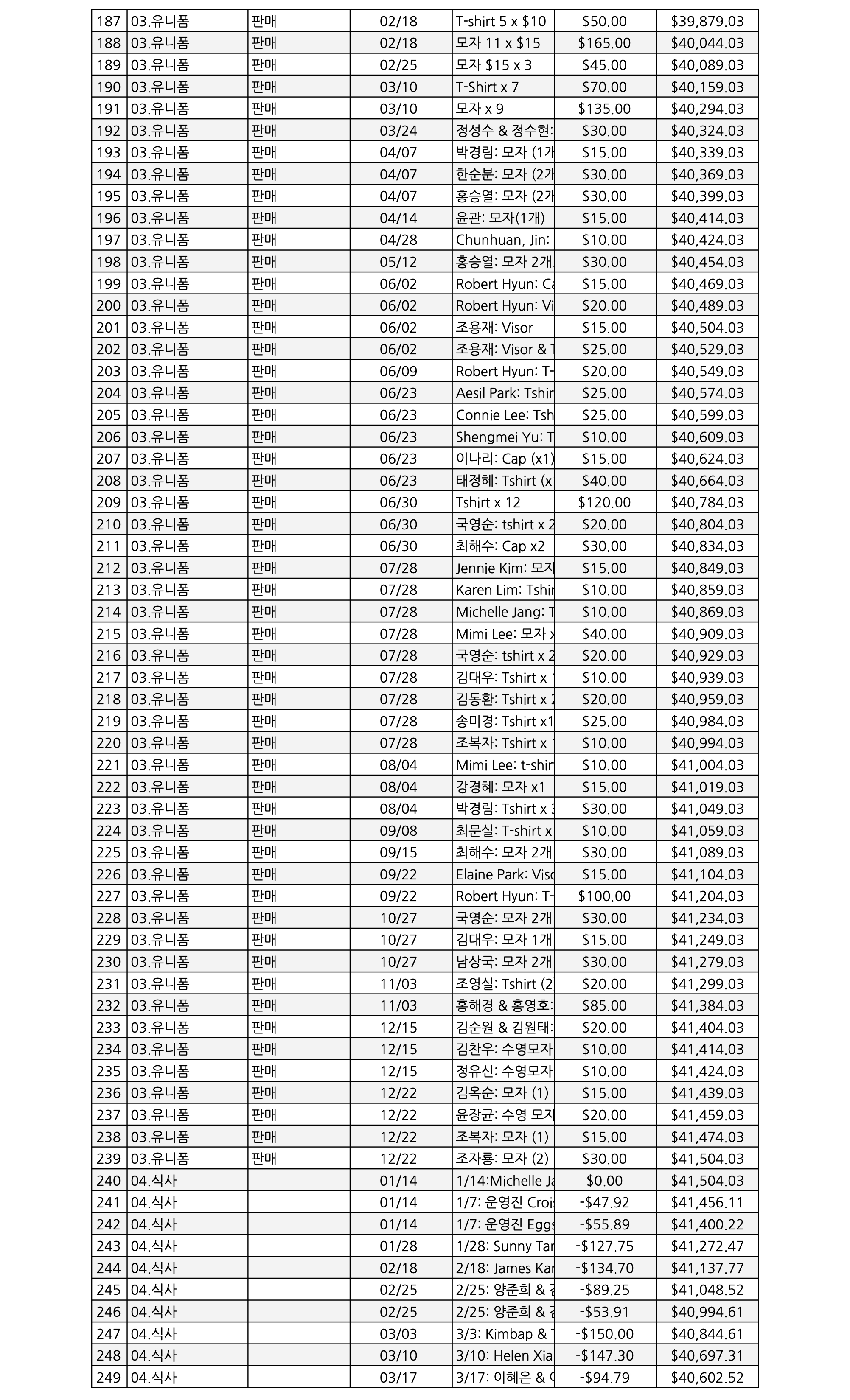 mb-file.php?path=2025%2F01%2F13%2FF6173_2024%20%E1%84%89%E1%85%AE%E1%84%8B%E1%85%B5%E1%86%B8%20%E1%84%8C%E1%85%B5%E1%84%8E%E1%85%AE%E1%86%AF%2004.jpg