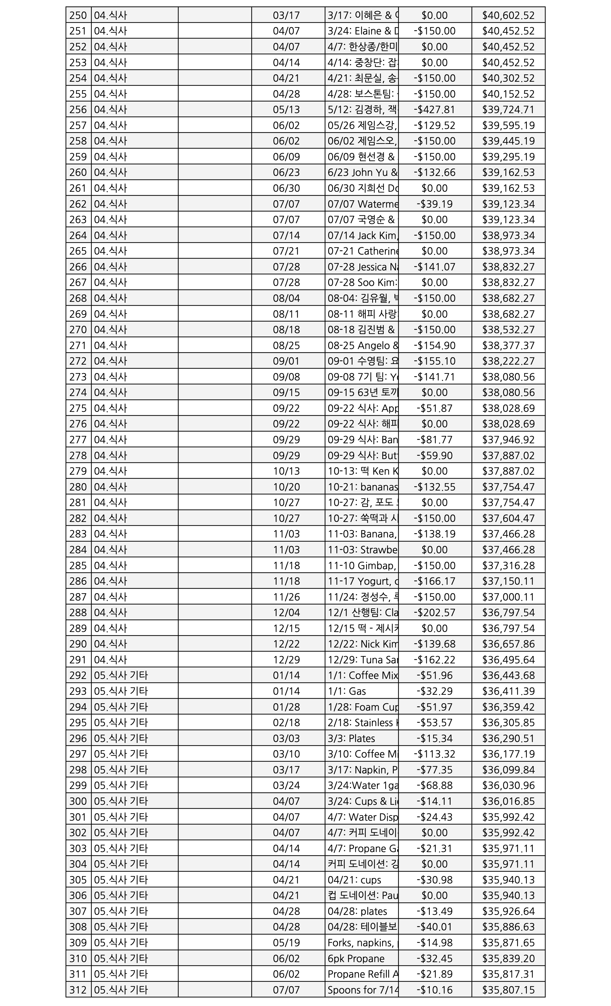 mb-file.php?path=2025%2F01%2F13%2FF6174_2024%20%E1%84%89%E1%85%AE%E1%84%8B%E1%85%B5%E1%86%B8%20%E1%84%8C%E1%85%B5%E1%84%8E%E1%85%AE%E1%86%AF%2005.jpg