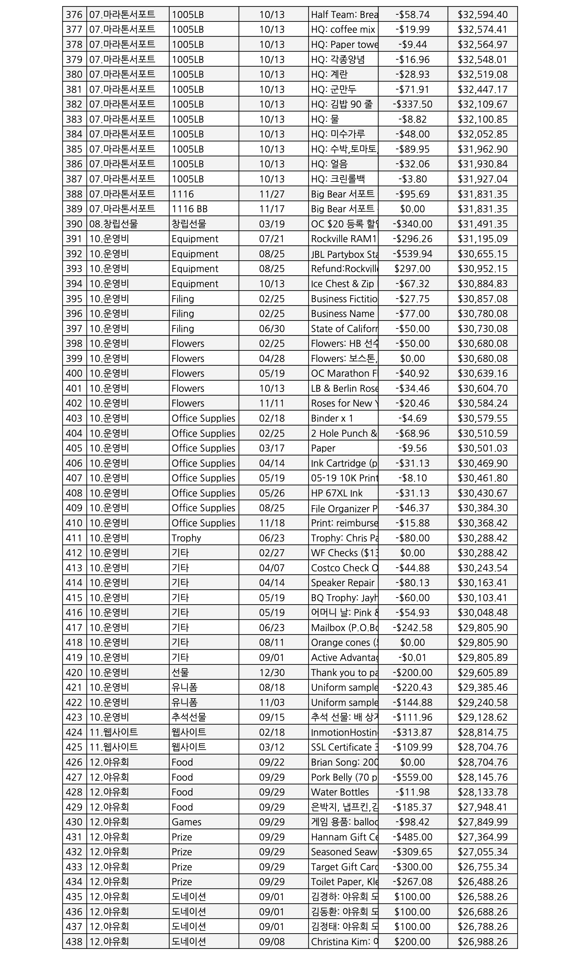 mb-file.php?path=2025%2F01%2F13%2FF6176_2024%20%E1%84%89%E1%85%AE%E1%84%8B%E1%85%B5%E1%86%B8%20%E1%84%8C%E1%85%B5%E1%84%8E%E1%85%AE%E1%86%AF%2007.jpg