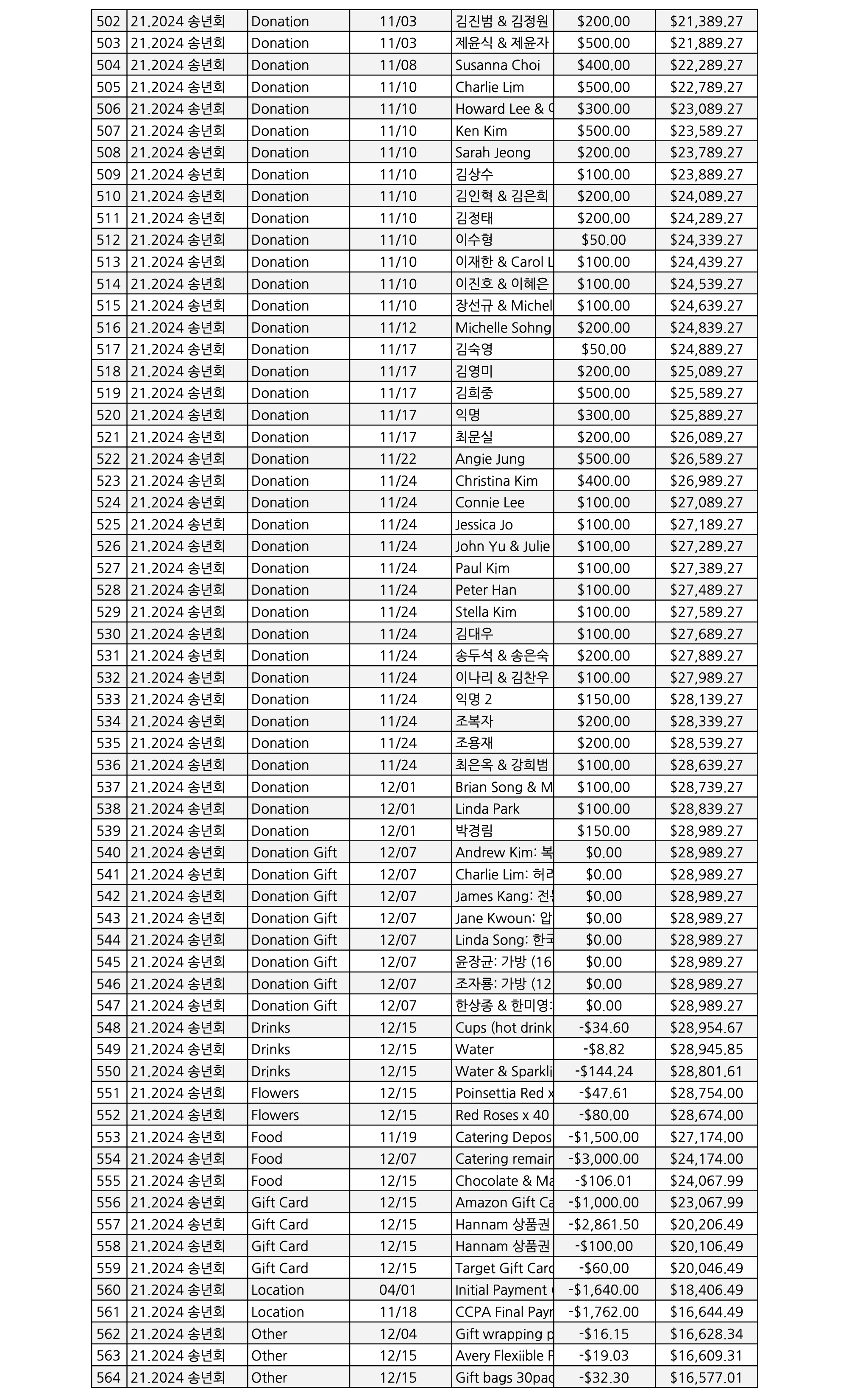 mb-file.php?path=2025%2F01%2F13%2FF6178_2024%20%E1%84%89%E1%85%AE%E1%84%8B%E1%85%B5%E1%86%B8%20%E1%84%8C%E1%85%B5%E1%84%8E%E1%85%AE%E1%86%AF%2009.jpg