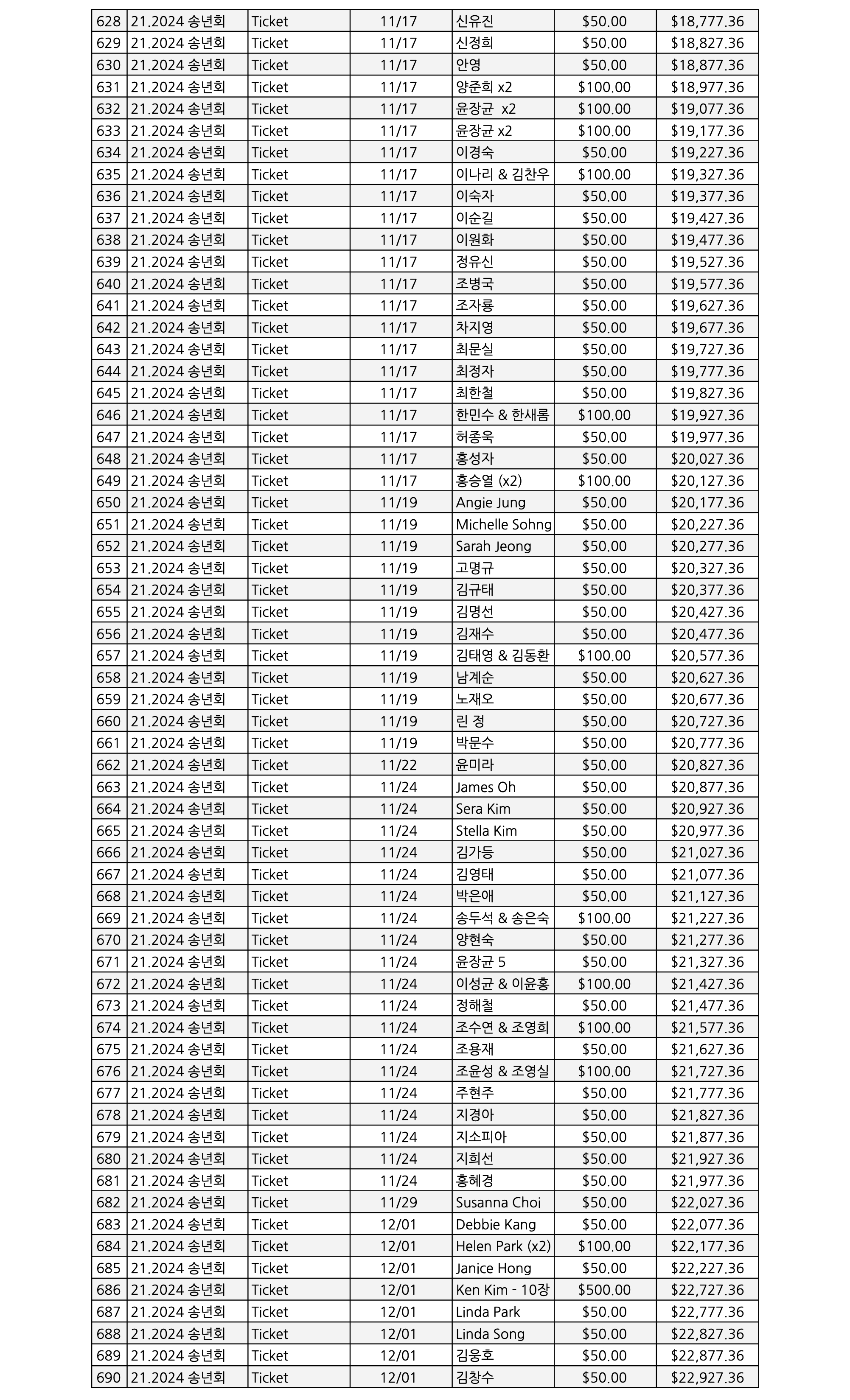 mb-file.php?path=2025%2F01%2F13%2FF6180_2024%20%E1%84%89%E1%85%AE%E1%84%8B%E1%85%B5%E1%86%B8%20%E1%84%8C%E1%85%B5%E1%84%8E%E1%85%AE%E1%86%AF%2011.jpg